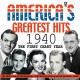 V/A-AMERICA'S GREATEST HITS.. (2CD)