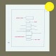 DENNIS YOUNG-WAVE/ELECTRONIC MUSIC.. (LP)