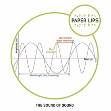 PAPER LIPS-SOUND OF SOUND (LP)