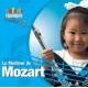 CLASSICAL KIDS-LE MEILLEUR DE MOZART (CD)